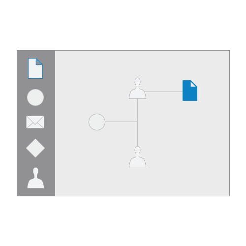 Data Segregation